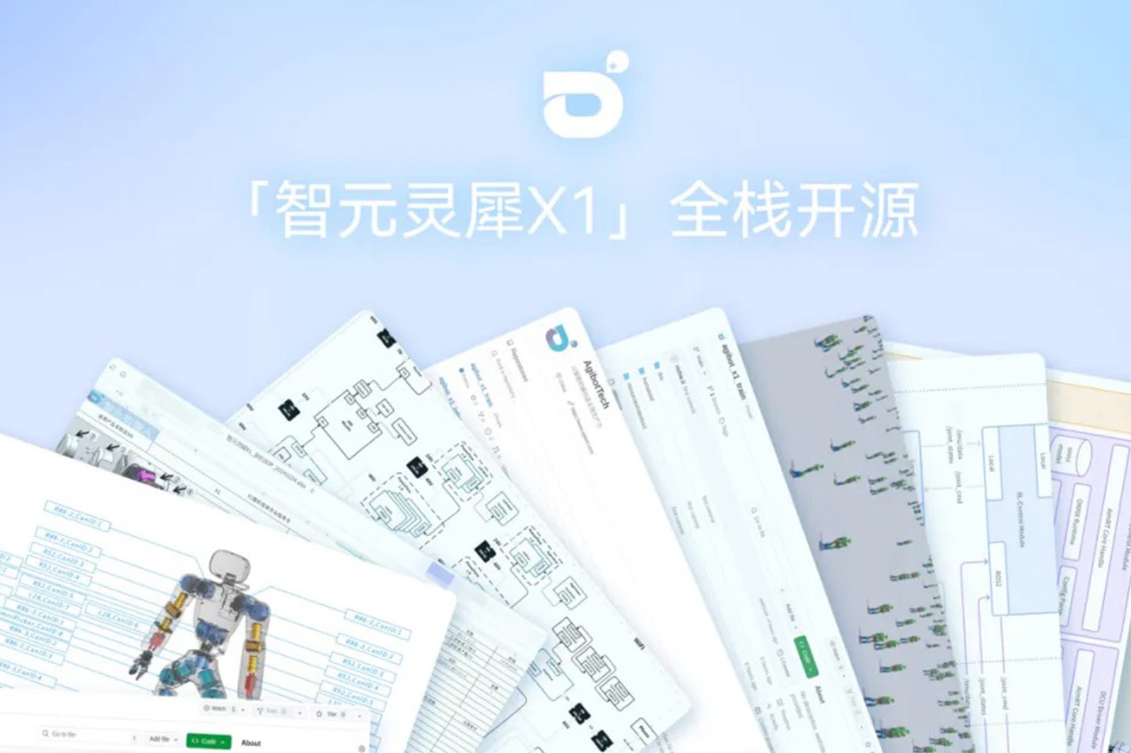 “0元购”软硬件全套图纸和代码 | 东升国际灵犀X1开源项目水灵灵地上线了!
